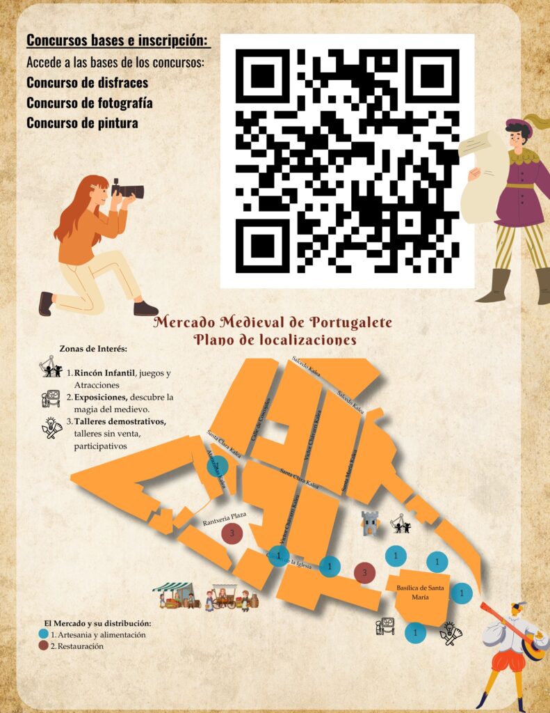 Mercado Medieval de Portugalete (Bizkaia) 2025