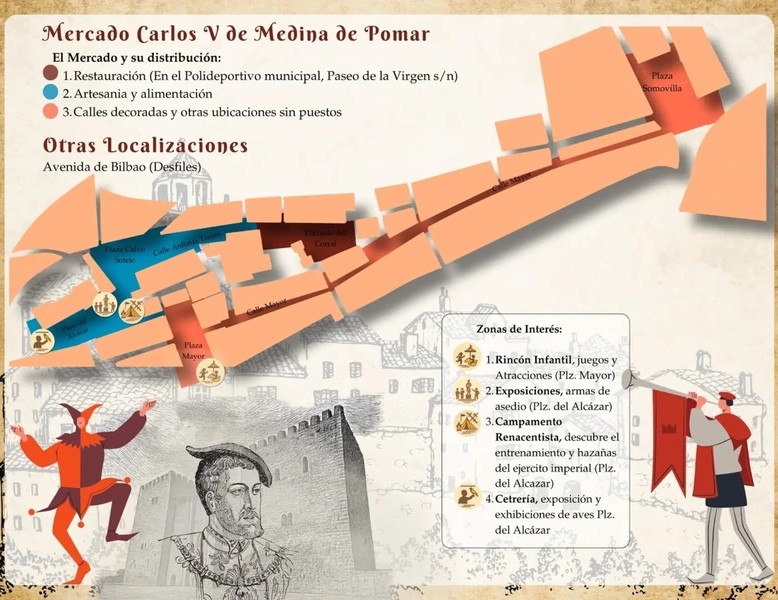 XXVI Mercado Renacentista de Medina de Pomar (Burgos) 2026