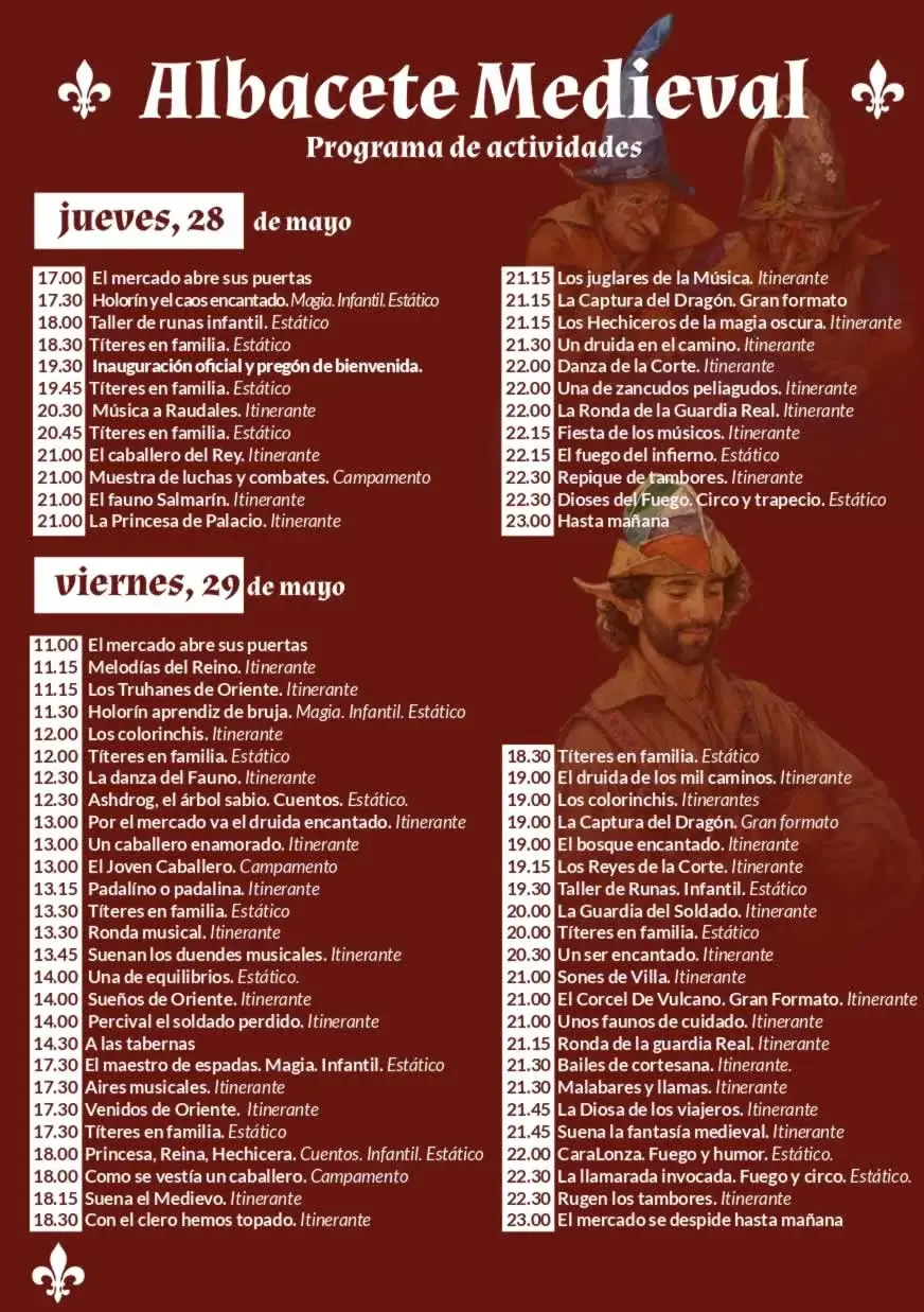 Mercado Medieval de Albacete 2026