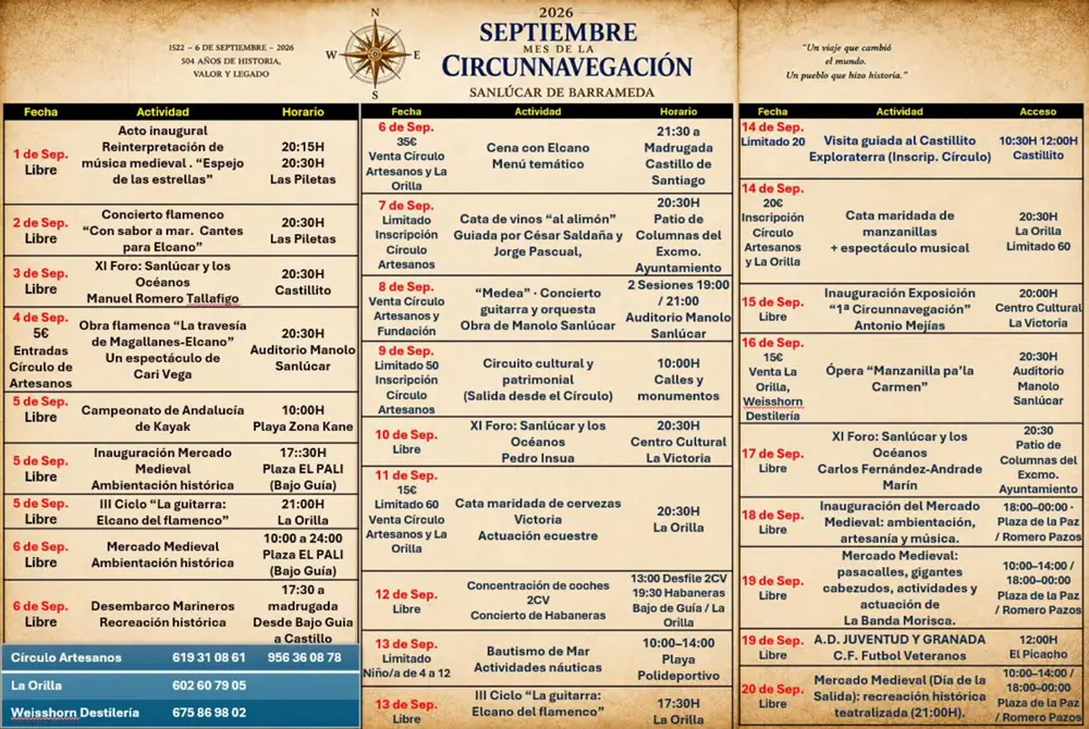 Mercado Medieval de Sanlúcar de Barrameda (Cádiz) 2026
